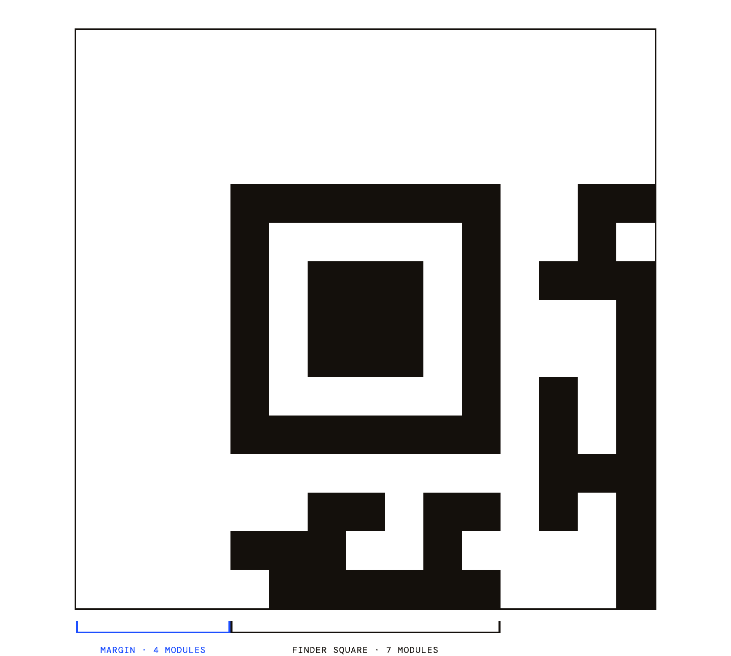 A QR code corner square next to the quiet zone, showing the margin is a bit more than half the width of the corner square.